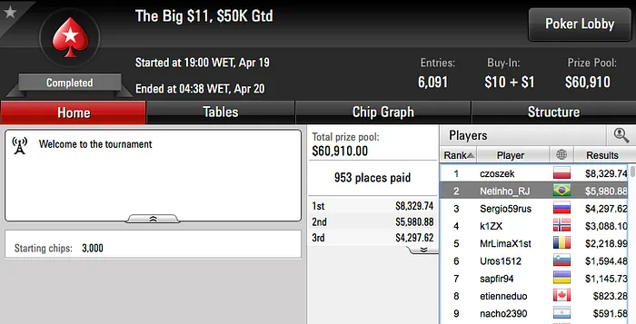 guix2x Crava Bounty Builder 5, LaliTournier o Big  & Mais 104