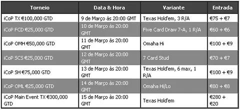 7 Dias, 7 Eventos e 7 Braceletes…€600,000 em Prémios Garantidos! 101