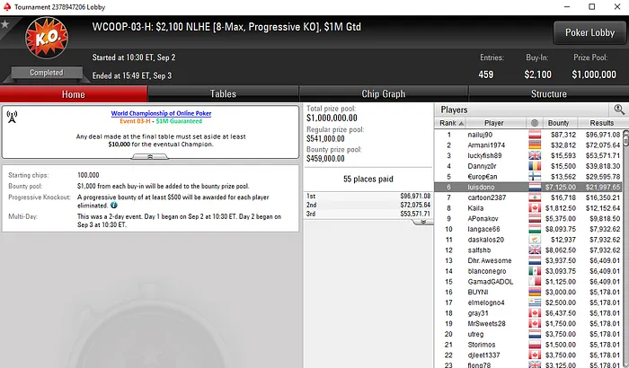 Luís Dono Recebe K no WCOOP #3-H e Tomás Paiva K no WCOOP #05-M 101