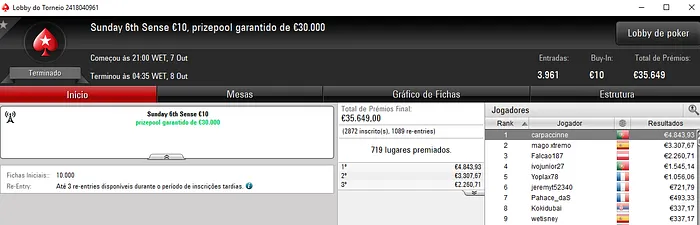 JonnhyBet^^, Tjpp544@ e yeshao no Top 5 d'O Clássico €10 & Mais 103