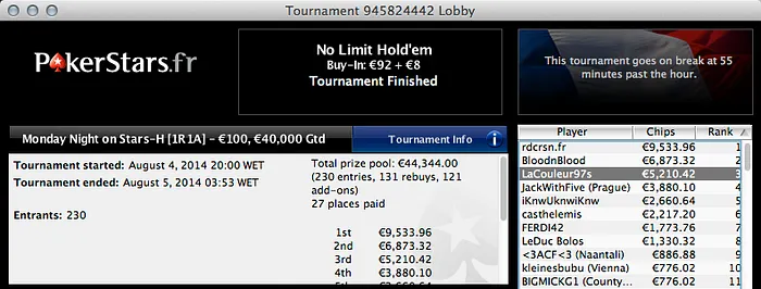 Joel Dias,Tomás Paiva, Fellini e Jorginho Mostram Serviço na PokerStars 102