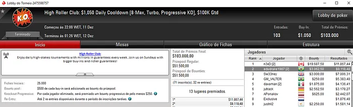 edudrake1987 Vice-Campeão do High Roller Club: ,050 Cooldown & Mais 101