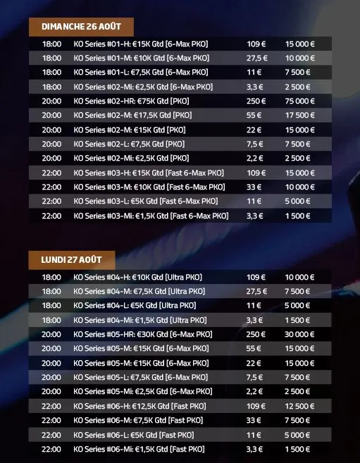 KO Series : 1 million à gagner sur PMU Poker 101