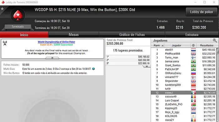 WCOOP 2017: Jorginho88 em Destaque 101