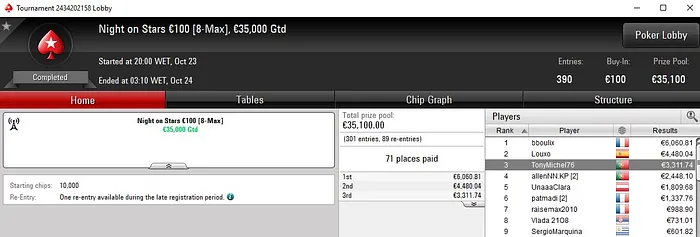 Night on Stars da PokerStars