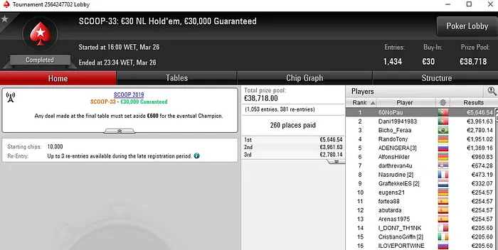 Lobby de poker da PokerStars