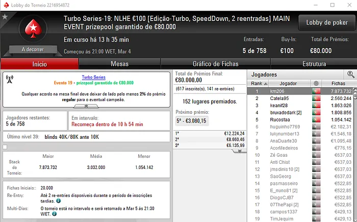 Kuatro, spac3man7 e AcorMedeiros Sagram-se Campeões nas Turbo Series 103