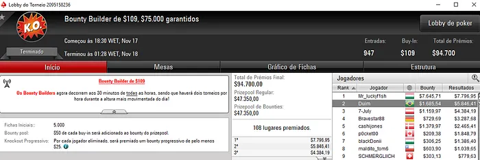 Duim, KKing James e rcdauria Embolsam Maiores Prêmios no PokerStars 101