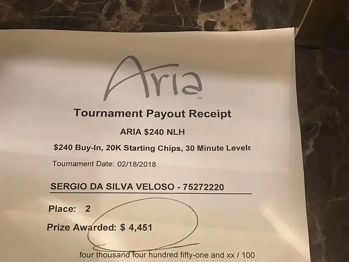 Dois ITM's e ,262 para Sérgio Veloso em Las Vegas 101