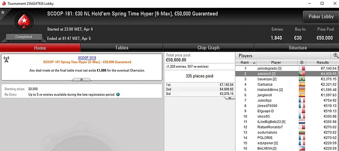 Lobby de poker da PokerStars