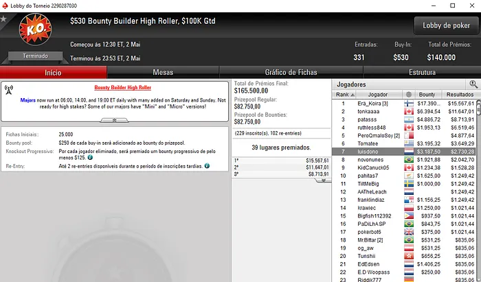 Luís Dono Faz Mesa Final no Bounty Builder High Roller da PokerStars 101