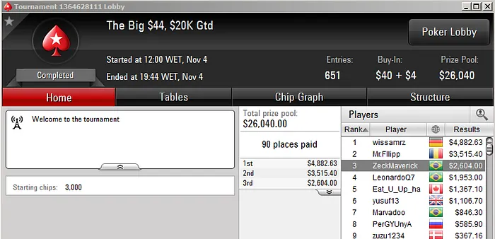 Vitor "VIDss" Rangel Crava Hot .50, FichasSeguras Crava o 0 Wednesday PLO & Mais 110