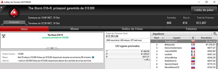 PokerStars.FRESPT: SmashDonks8! Conquista o Bigger €10 & Mais 102