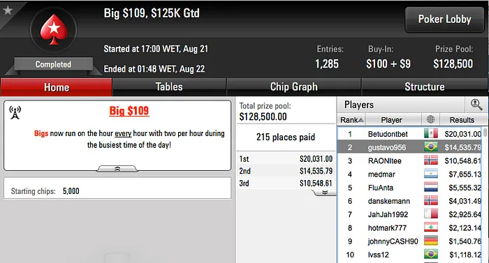 Matheus "pimenta7" Pimenta Cravou Big 5 & Mais 104