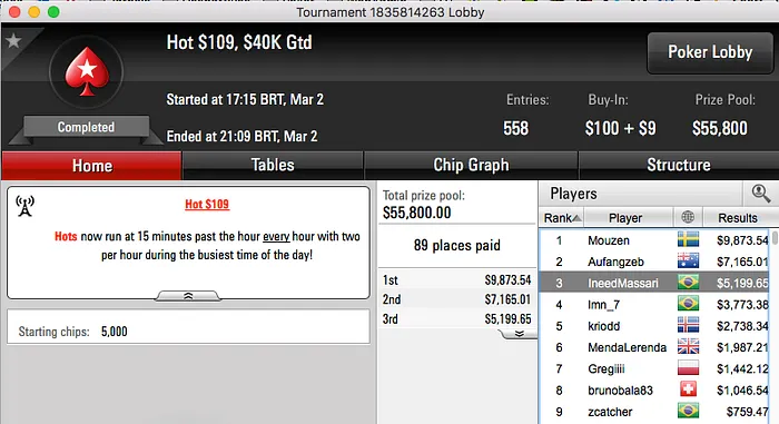 Larissa "lmn_7" Metran Brilha no PokerStars; reyal_rs é quem mais fatura 101