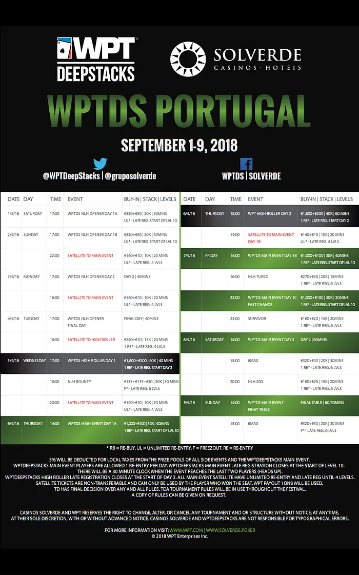 Arranca Já Hoje o World Poker Tour DeepStacks Vilamoura 2018 101