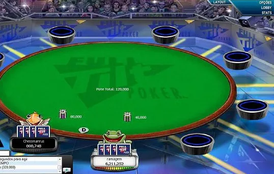 É do Brasil o FTOPS #2 105