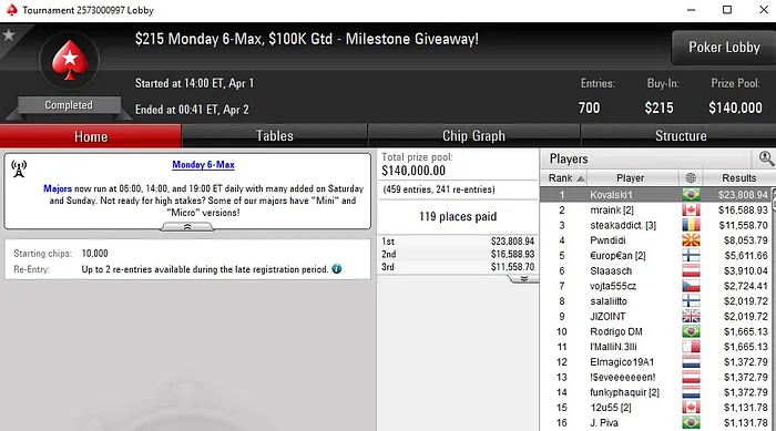 Lobby de poker da PokerStars