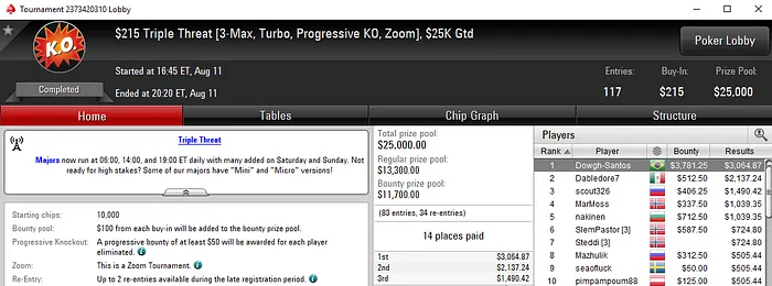 Forras Online: Vitória de danielbas653 no Saturday Eliminator & Mais 102