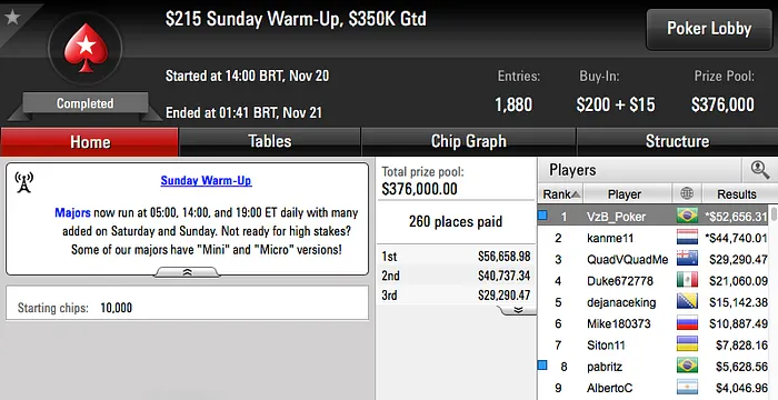 Headao, Robi.gool e heyalisson Brilham na Reta de Domingo & Mais 101