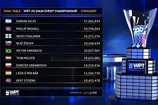 Brasil na FT do US$ 10K Main Event WPT WOC - US$ 1.715.667 para o campeão [Live Stream]