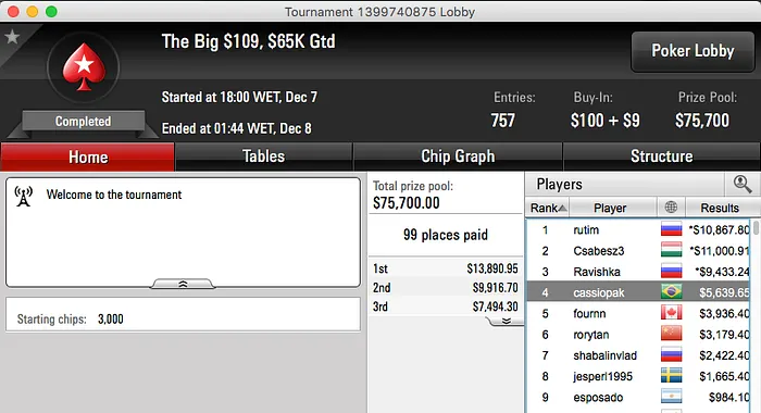 Bebiruta, F1oba e Bebiruta Foram os Melhore da Reta de Segunda-Feira 103