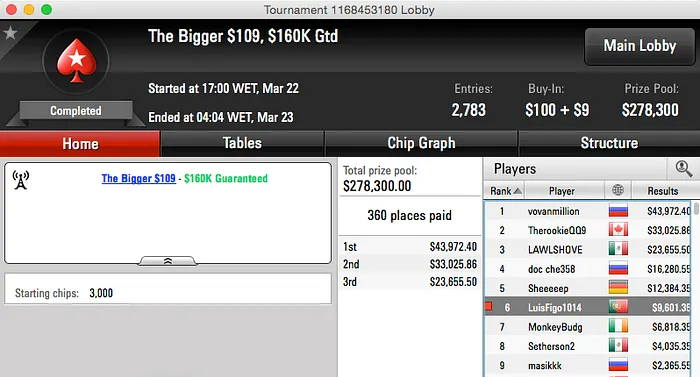 MaXiOwnS, LuisFigo,Ivanildo e Esmone em Grande 102