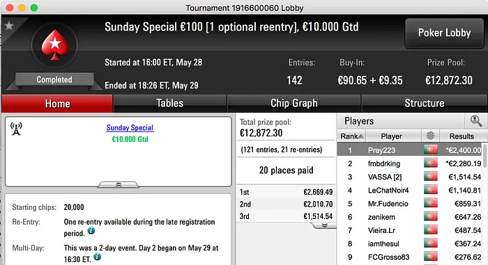 "Gordos" de Domingo Ficaram para Prey223 e Da_Silva_710 102