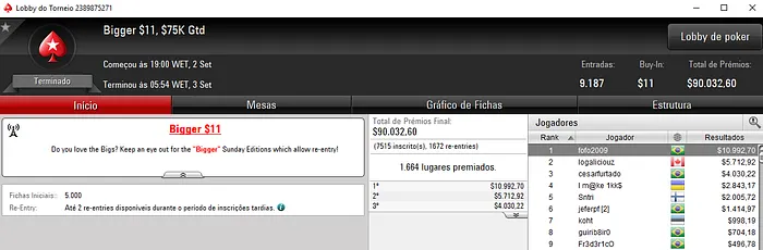 ivan limeira e Ihrvini com os Maiores Prêmios de Domingo no PokerStars 103