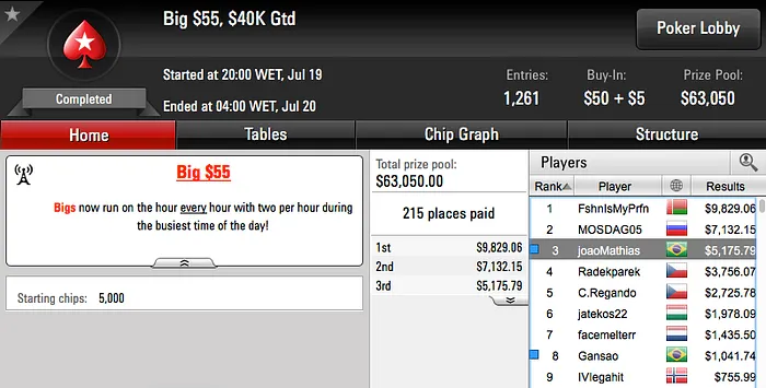 PESCANCO, Napoleão e Motoki Cravam na Reta de Terça 108