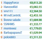 Sessão Internacional com Naza114 e Tacuara a Amealharem Prémios & Mais 108