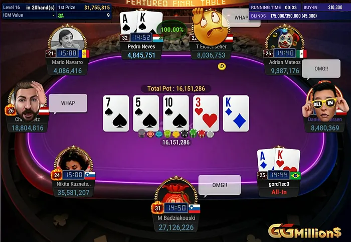 Pedro Neves flop flush AK vs AK no GGMillion$ Main Event