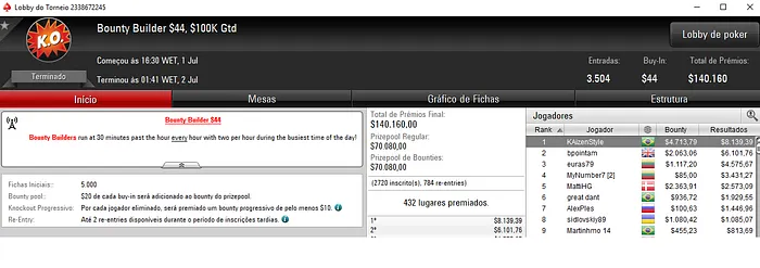 cigarromata, lipe piv e KAizenStyle Detonam PokerStars neste Domingo 103