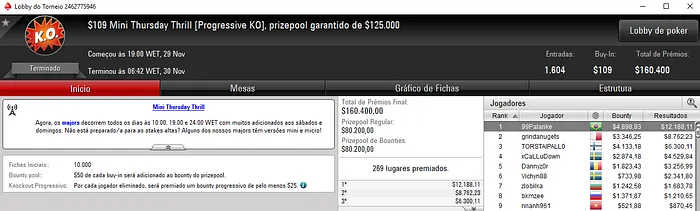 99Palanke Conquista 9 Mini Thursday Thrill do PokerStars & Mais 101