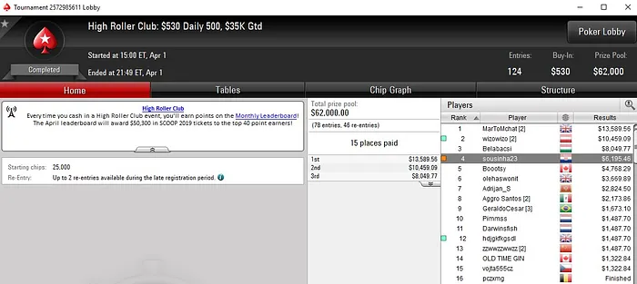 Lobby de poker da PokerStars