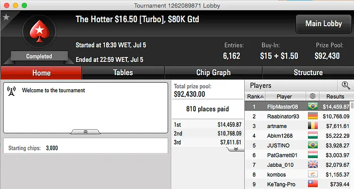 "igorcampanha" Crava The Bigger  & Mais 105