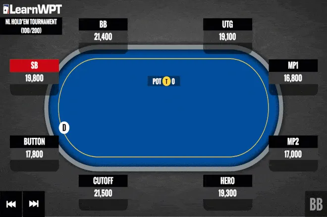 How to Play a Flopped Flush Draw in a Multi-Way Pot