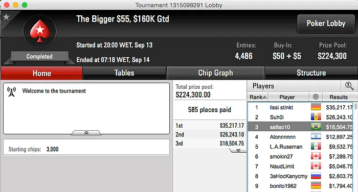 GeraldoCesar Crava 9 Rebuys (k) & Muitos Mais!! 102