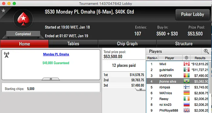 João Mathias Cravou The Big 2 & Mais 102