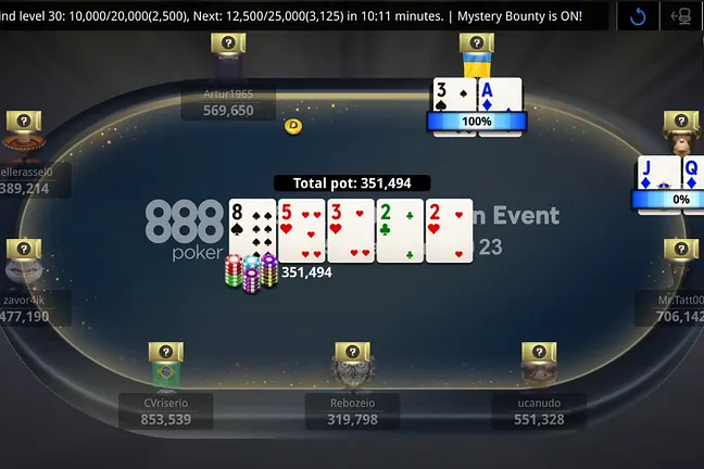 "AMG_people" Holds to Survive with 41 Left