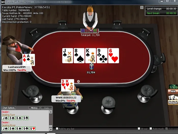 "LusitaneaWin" Ganha 4ª Etapa da Liga PT.PokerNews 101