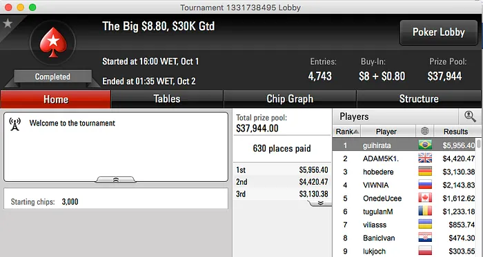 chilizinhO Crava The Big , guihirata Big .80 & Mais 102