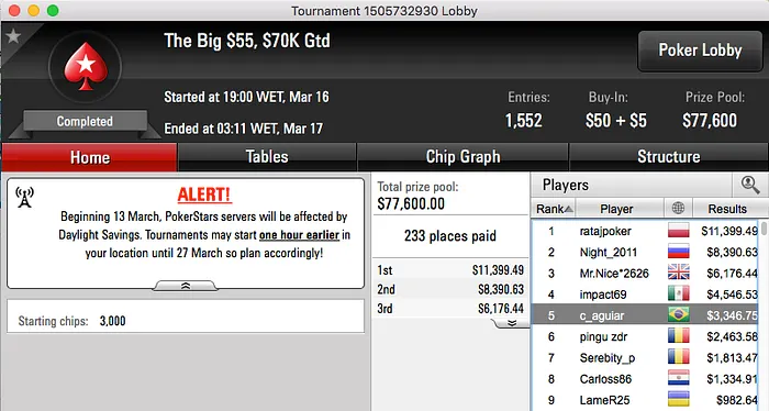 Edison82 Brilhou na Reta de Quarta do PS & Mais 105