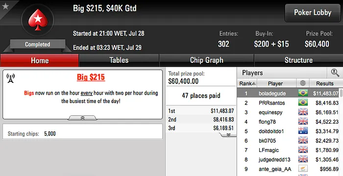 boladegude Crava Big 5, Bruno Volkman Crava o Hot 5 & Mais 101