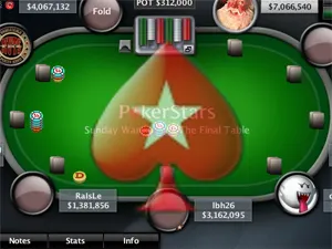 Perfs Online : 'Viirusss' détruit le Pokerstars Super Tuesday (70.200$) 0001