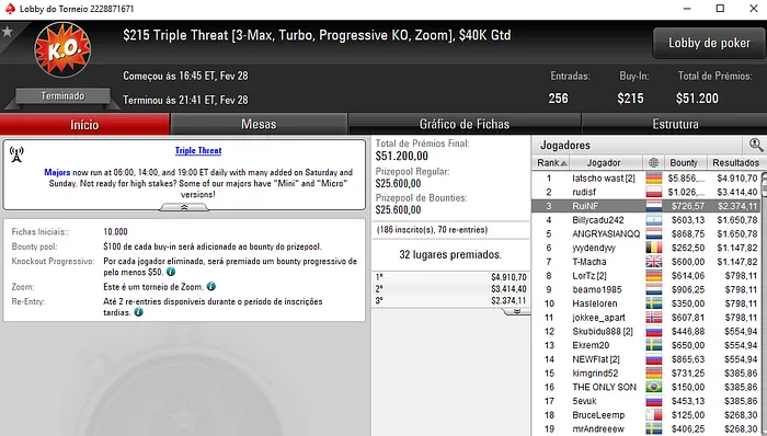 K para RuiNF, ,8K para Tacuara e K para HanzooKid nas Salas .com 102