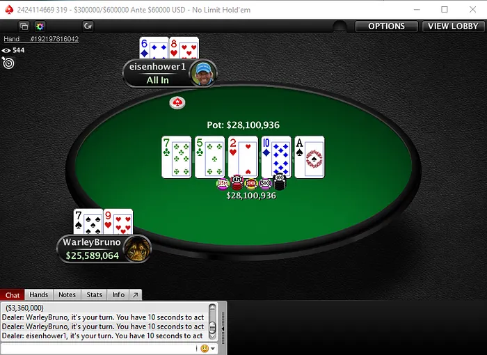 Warley Bruno Vence o Sunday Million e Recebe 5,086 102