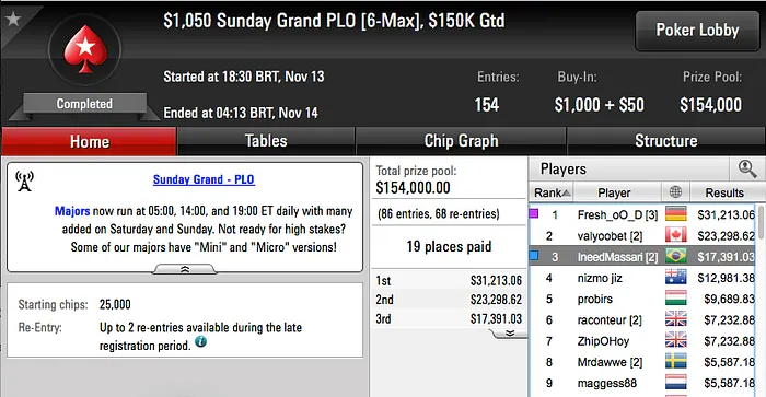 Rodrigo Valente, M Cunha G e gusdesign00 Brilharam no PokerStars 104