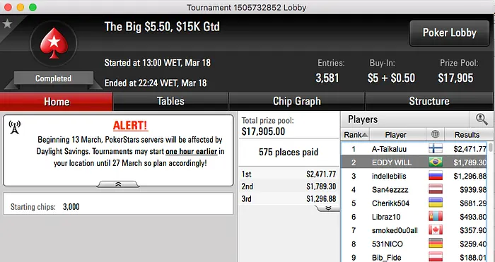 2 Vices e 1 Cravada no Pódio da Reta de Sexta-Feira 107