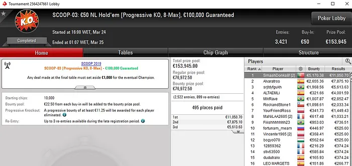 Lobby de poker da PokerStars